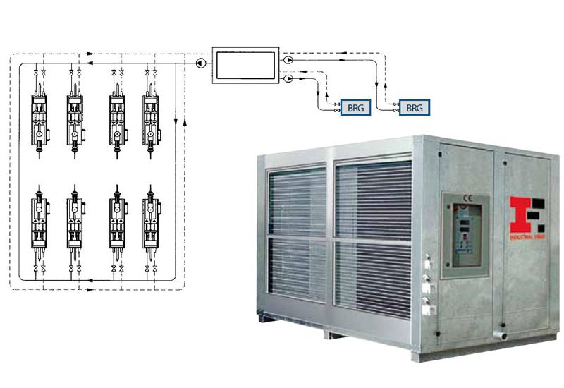 градирни brw антифриз