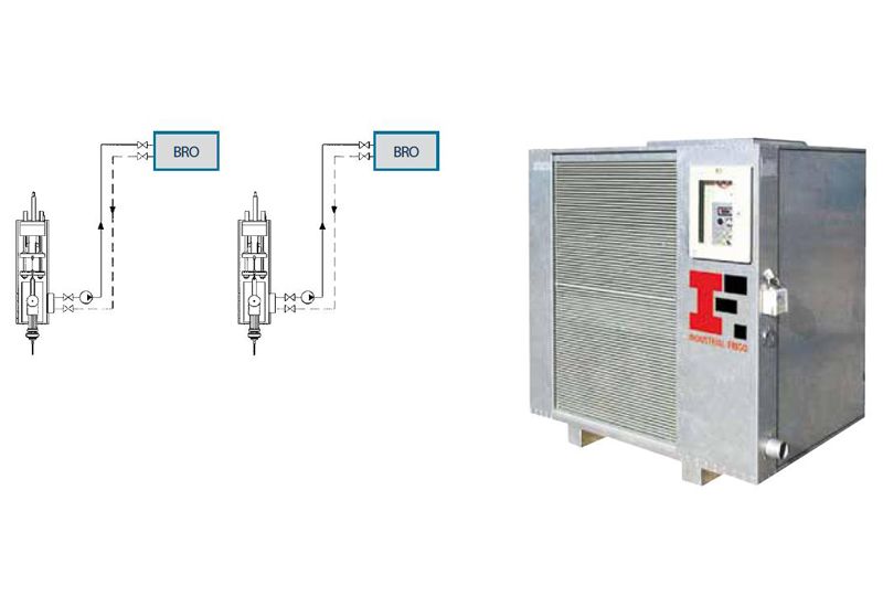 градирни brg вода